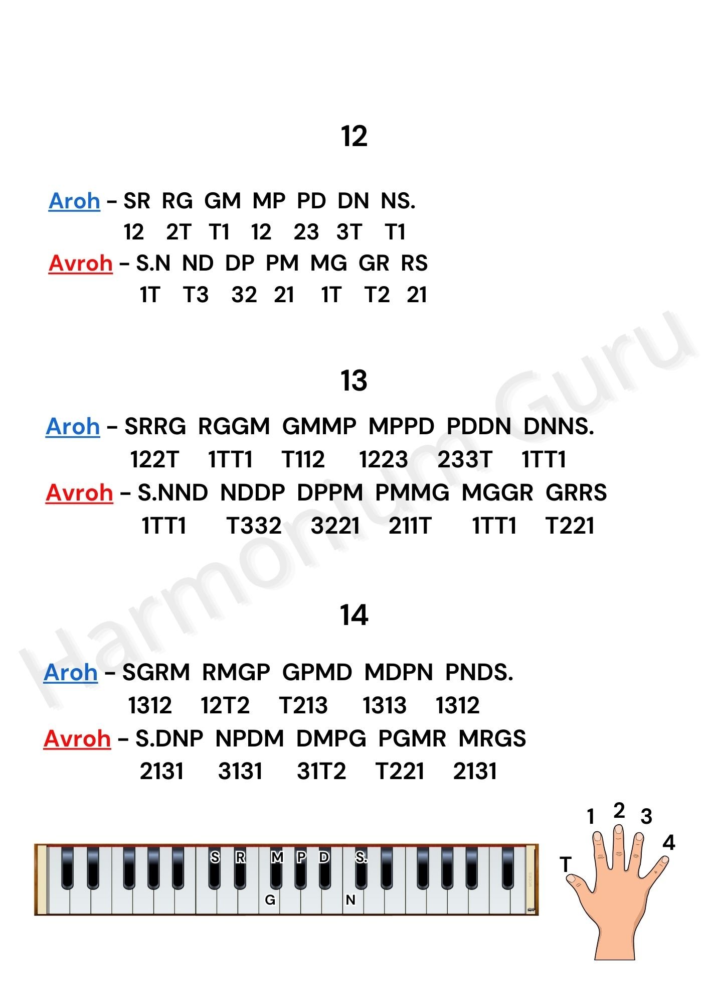 Alankars Harmonium Book Demo Page