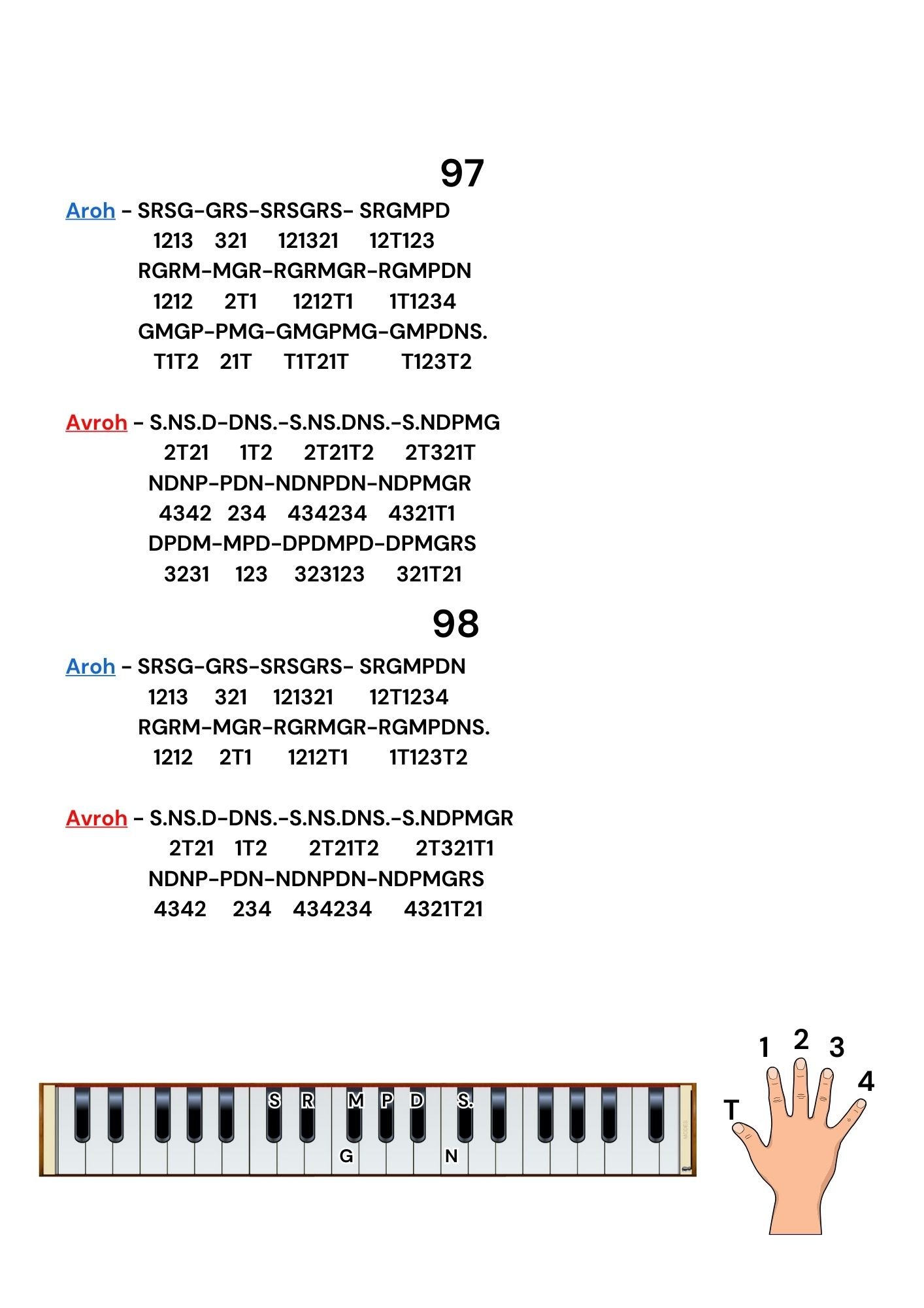 Harmonium Alankars Practice Notation