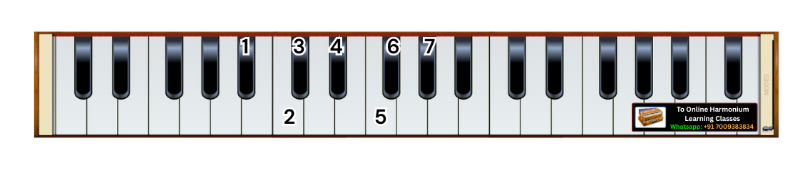 Achyutam Keshavam harmonium ginti method chart